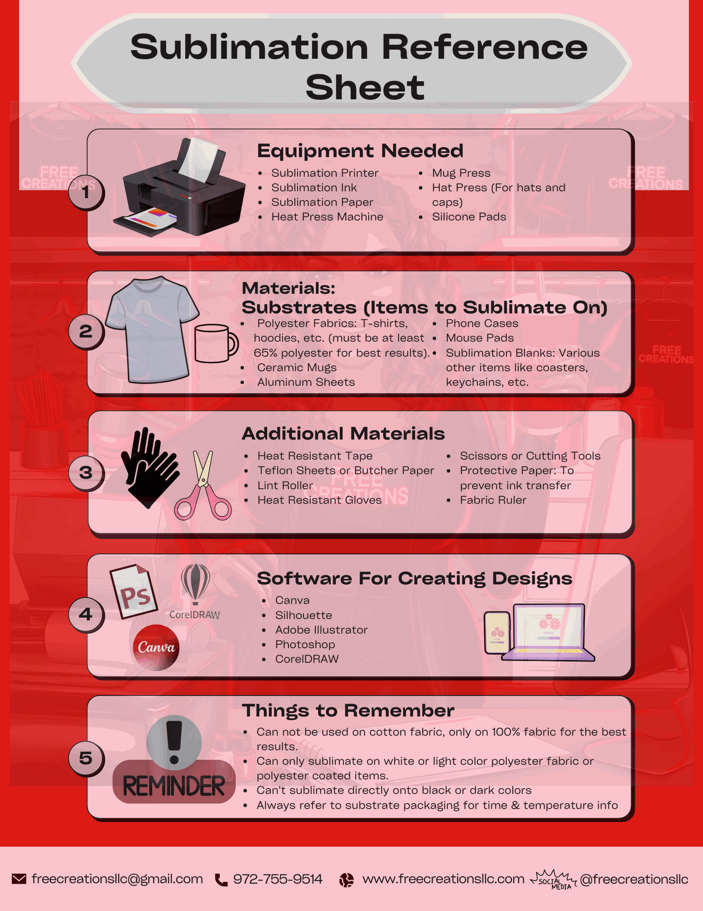 Sublimation Reference Sheet | FREE Creations LLC